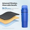 Overbest Replacement for Pur®, Pur® Plus Water Filter Pitchers and