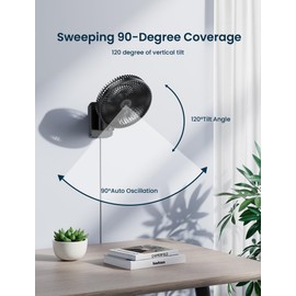 8.5-Inch Quiet Wall-Mounted Oscillation Fan with Remote & Timer, 4-Speed Adjustable for Small Bathrooms, Indoor Bedroom Cooling for RV, Adjustable Tilt, 5.92 ft Cord, Garage Cooling Fan for Home