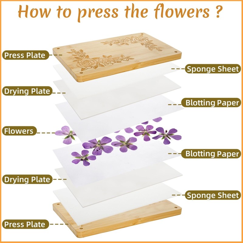 Pumtus Large Flower Press Kit, 6 Layers 11" x 7"