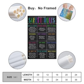 CVAPEPFK Internet Safety Rules PC Poster Computer Science Classroom Poster Poster for Room Aesthetic Posters 12x18inch(30x45cm)