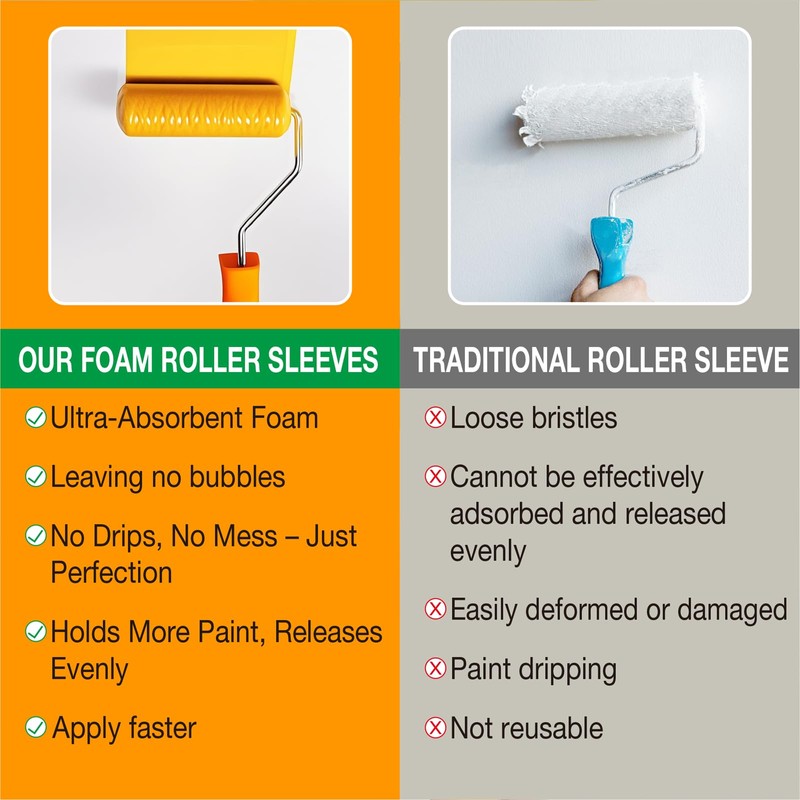 Kingorigin - Foam Paint Roller, 10 Pack, 4 Inch High