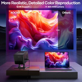 Projector with WiFi 6 and Bluetooth 5.2, 600 ANSI Native 1080P Outdoor Movie Projector, Auto 6D Keystone & 50% Zoom,