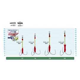 Owner 11685 TFW-3 Assist Hook, Wire Core Sword, No. 12, 3 Pieces