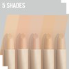 Rimmel Hide The Blemish Concealer Stick to Cover Dark Circles,