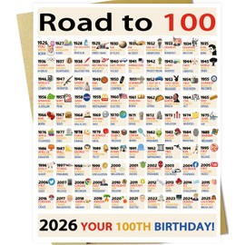OJsensai Jumbo 100th Birthday Card for Him Her Friends, Best 100 Years Old Bday Decoration Gifts for Women Men