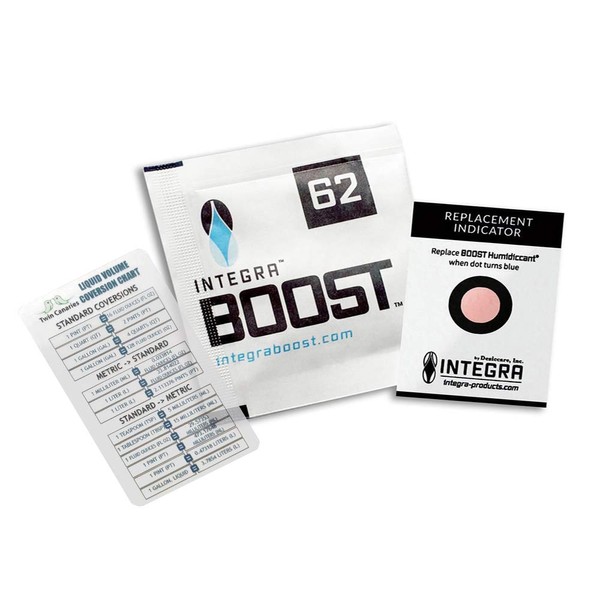 Integra Boost RH 𝟲𝟮% 2 Way Humidity Control (𝟰 𝗚𝗿𝗮𝗺 - 10 Small Packets) + Twin Canaries Chart