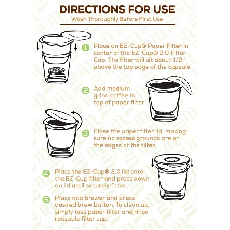 Perfect Pod EZ-Cup Filters by Perfect Pod (150 Filters)