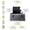 Dan&Darci Advanced Professional Rock Tumbler Kit - with Digital 9-Day