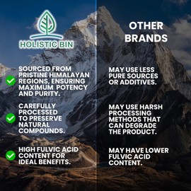 Holistic Bin Shilajit Resin - Himalayan Fulvic & Trace - Black Platinum Resin - Shilajit Extract - Mix Into Liquids - Serving Spoon Included - 10g