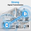 Daytech Wireless Door Chimes When Door Opens with 800ft Long