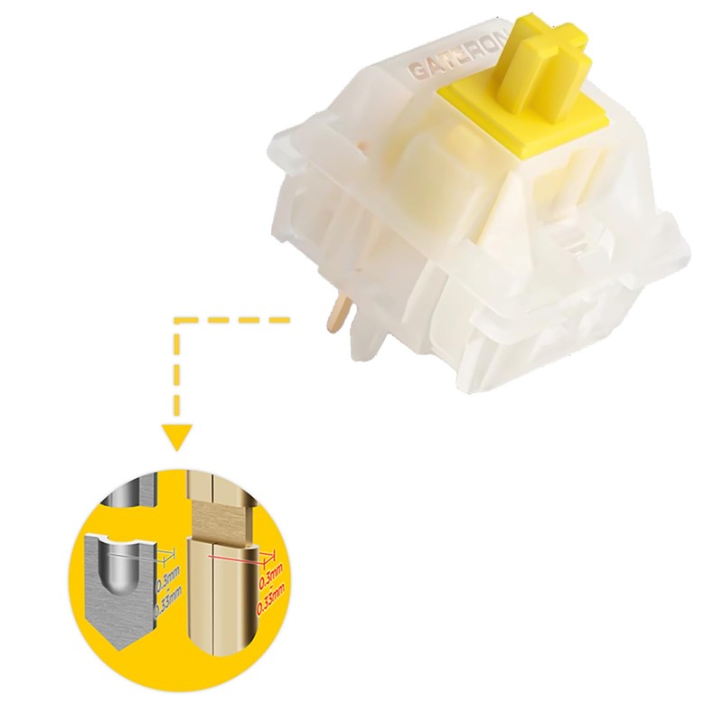 Gateron Milky Yellow Pro V2 Pre-lubed 5-Pin 50gf Linear Switches