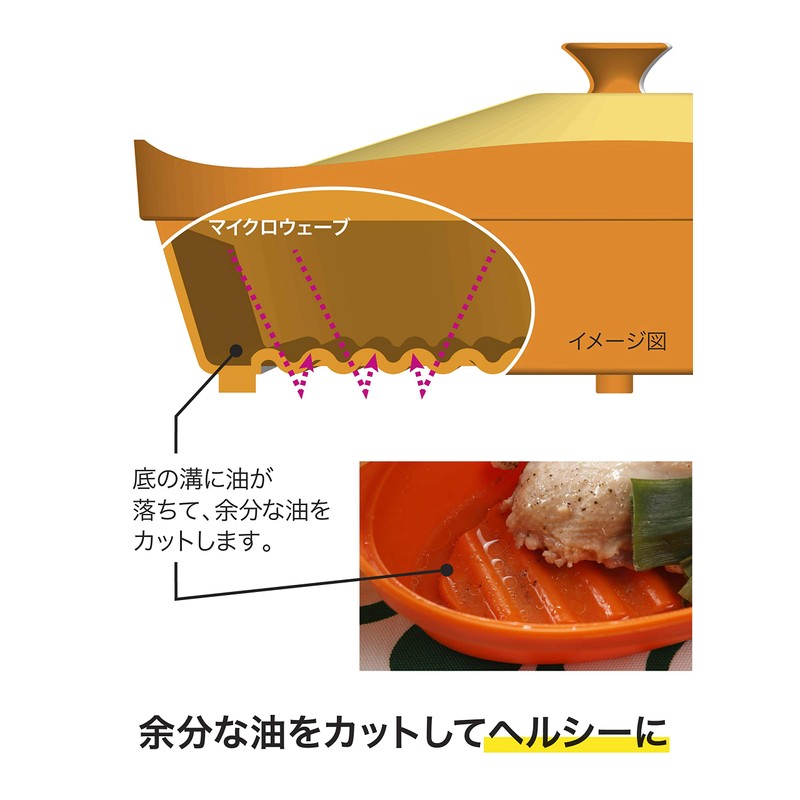 シービージャパン シリコンスチーマー グリーン オーバル型 電子レンジ調理 fleur