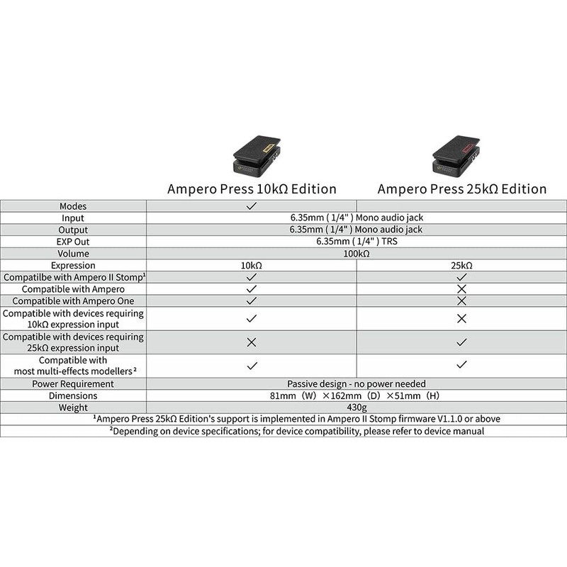 HOTONE AMPERO PRESS 25k Expression Pedal Volume Pedal