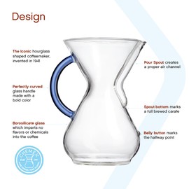Chemex Pour-Over Glass Coffeemaker - Colored Glass Handle Series - 6-Cup Sapphire - Exclusive Packaging