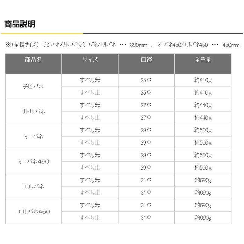 土牛産業 エルパネ 止付 00104