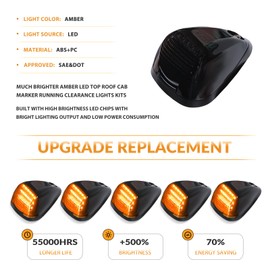 DERMOKA Led Cab Roof Top Marker Lights Amber Clearance Running Lamps for 1999-2016 F250 F350 F450 F550 Super Duty Pickup Truck, 5PCS (Smoked Black)