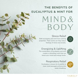 Yareli Shower Steamers for Sinus Relief, 12 Pack, for Women and Men - Aromatherapy and Self Care - Eucalyptus Mint