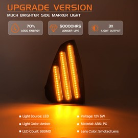 FetonAuto Amber Front Bumper Full LED Side Marker Lights Assembly for 2006-2010 Dodge Charger Daytona RT SE SRT8 SXT, Smoked Lens Driver Passenger Corner Signal Lamps