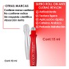 Suero Para Ojeras Roll On Revlon 1% Cafeina Hidratación 15ml