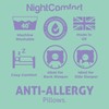 Night Comfort 4 Pack Luxury Standard Pillows Soft Support for