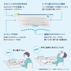 Kokuyo Zoff x Campus Pencil Case Blue F-VBF350-L1-2