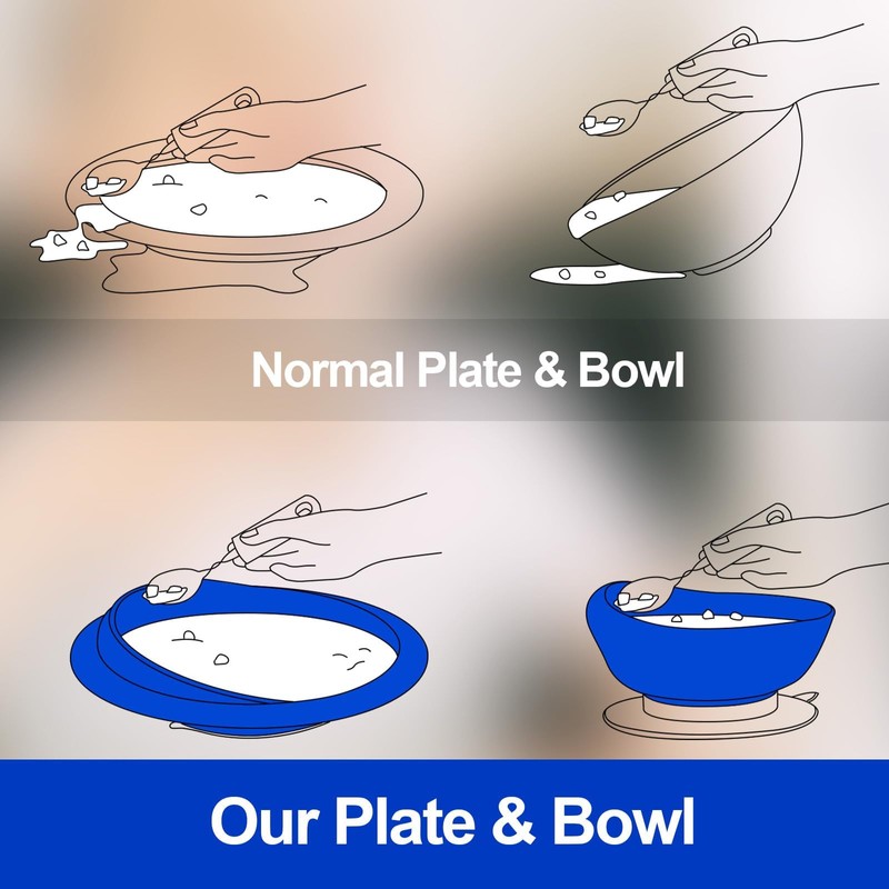 Spill Proof Scoop Plate and Bowl with Suction Base, Suction