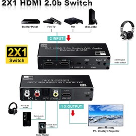 HDMI Switch Audio Extractor, HDMI Switch Splitter, 2 inputs, 1 Output with Remote 4K@60hz, 2-Port HDMI2.0b Switch Box with Optical Toslink SPDIF+coaxial+Analog RCA Stereo Audio Output