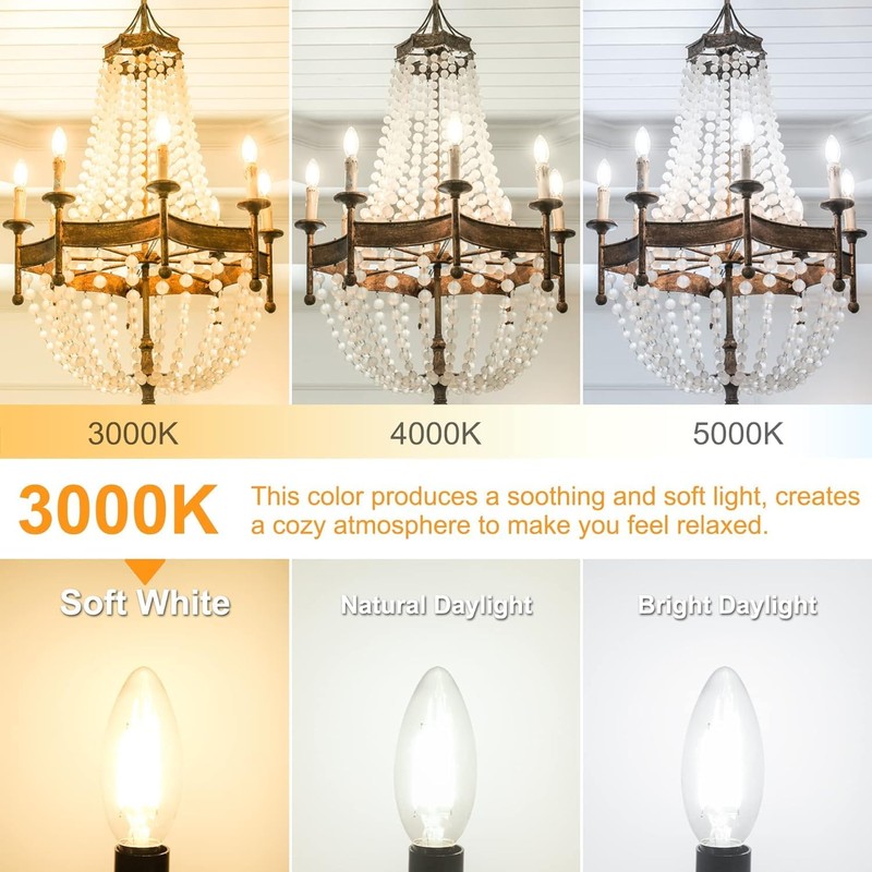Cotanic E12 LED Bulb Dimmable 3000K Soft White, LED Candelabra