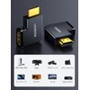 UGREEN HDMI L-Type Converter Adapter, Left & Right Converter, 90
