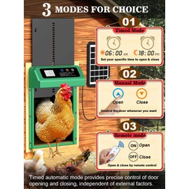 Solar Powered Automatic Chicken Door with Timer, Anti-Pinch, Durable Aluminum Auto Chicken Door, Charge with Solar Panel (Green)