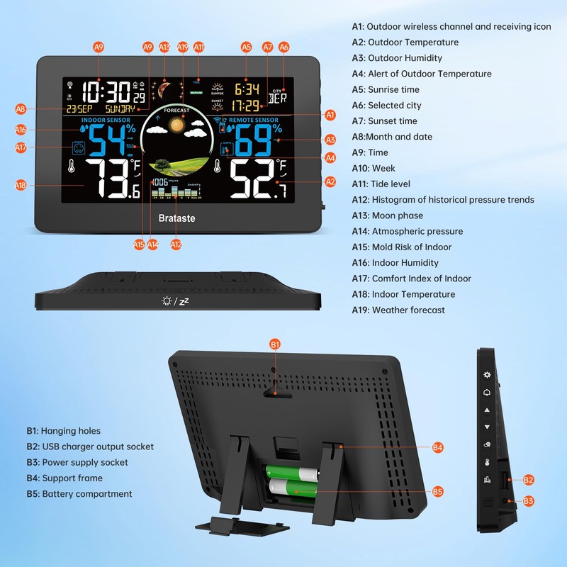 Weather Station Wireless Indoor Outdoor, Digital Thermometer with Remote Sensor,