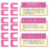 Nail Cuticle Mask (NMAS-1)