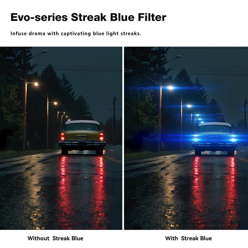 ESB67 H&Y HD Evo-Series Streak-Blue Filter Kit 67mm