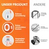 tiiwee Home Alarm System Kits, Alarm System with Window or