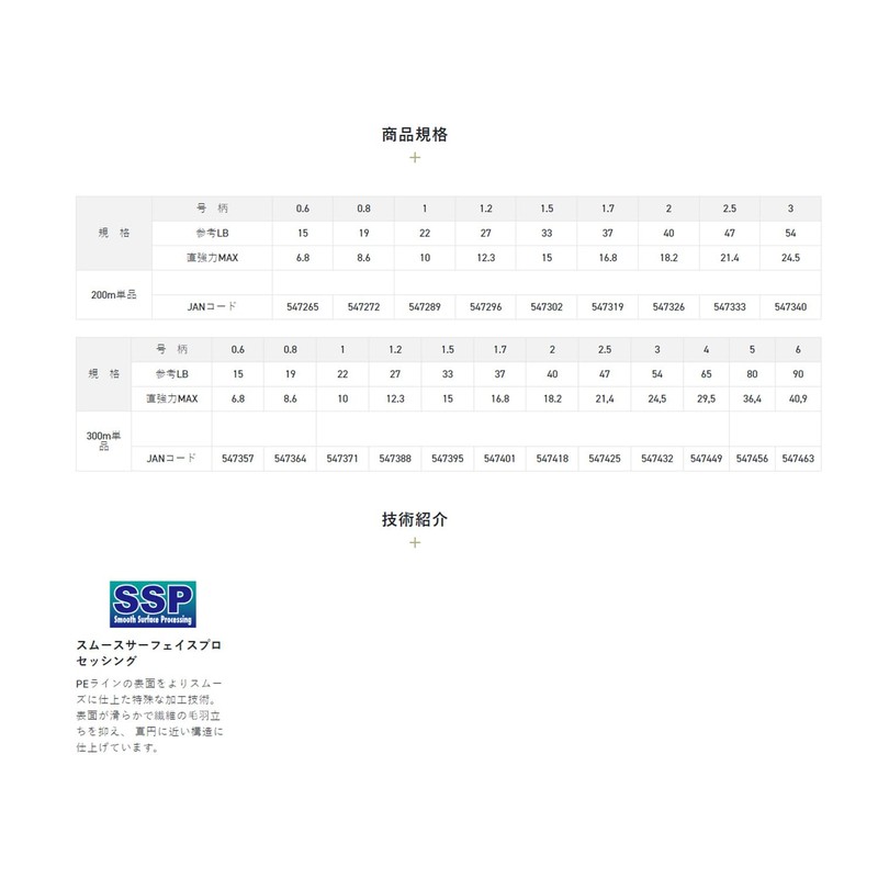 Sunline Salty Mate Amazer x 8 (Amazer) Multi, 668.4 ft