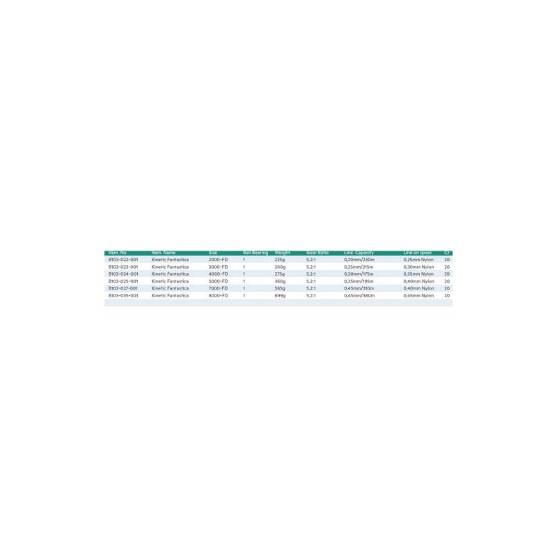 Kinetic Fantastica 8000-FD Fixed Spool