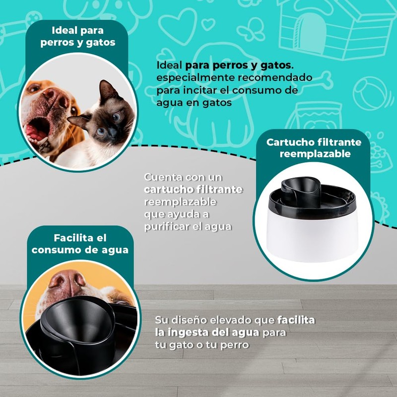 Fancy Pets Bebedero de Agua Tipo Fuente Automático para Perros