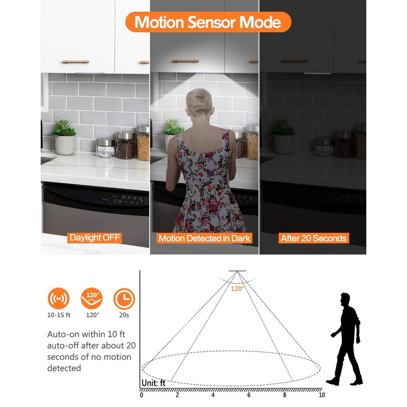 Led Under Cabinet Lighting Motion Sensor Wireless Rechargeable Cabinet Lights,