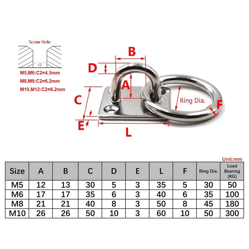 M10 Eye Plate 304 Stainless Steel Hook Wall Mounted Hook
