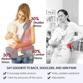 Baby Hip Carrier with Foldable Seat 180゜ Up-Down for Infant,Adjustable Straps Also as Waistband Extender,Huge Pockets,Ergonomic Waist Stool for Newborn to Toddlers Gift All-Seasons (Grey)