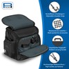 PEDEA Camera Bag for Canon EOS 7D, 50D, 70D, 5D