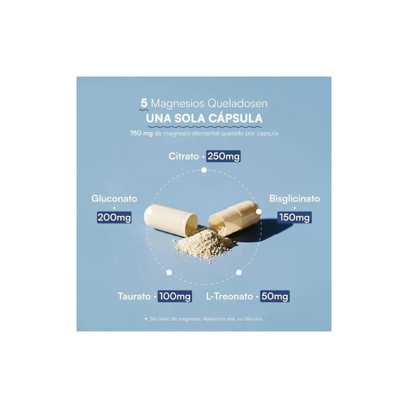 Zesty Nutrition Magnesio Complex Magnesios Citrato Bisglicinato Gluconato Taurato Treonato