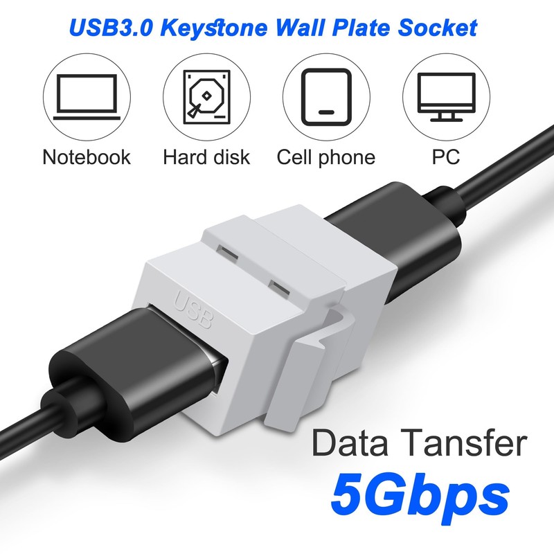 XMSJSIY USB 3.0 Keystone Jack Adds Adapter 5Gbps USB 3.0