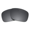 Revant Replacement Lenses for Oakley Holbrook Metal sunglasses, UV Protection,