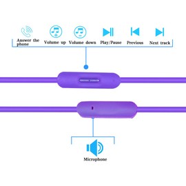 Replacement Inline Remote Mic Extension Audio Cable Cord Compatible with Monster Beats by Dr Dre Solo Solo HD Studio Pro Detox Mixr Executive Headphones (Purple)