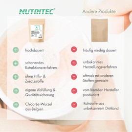 Nutritec hochreines Inulin Pulver aus belgischer Chicoree-Wurzel, pflanzlicher Ballaststoff, hochdosiert, Präbiotika, Probio, vegan, ohne Zusatzstoffe, mit extra Messlöffel (500 g)
