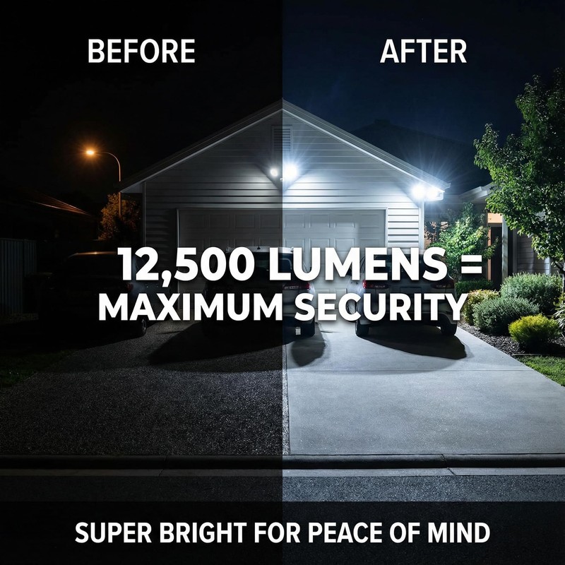 XXBSAZ 100W LED Flood Lights Outdoor, Plug-in & Hardwired Security