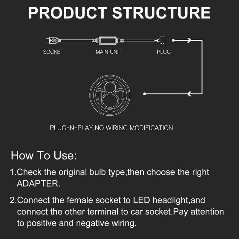YEEGO DIRECT H4 HB2 9003 LED Headlight Decoder Anti-Flicker Harness