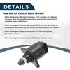 TUCKBOLD Car Idle Air Control Valve for Peugeot 206 2000-2009
