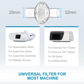 Pack of 3 Cpap Inline Filter Viral Inline Output Filter Home Use Bacteria Filter in Home Replacement Filter BlessEase